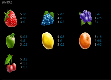 Fruit Burst Spielautomat